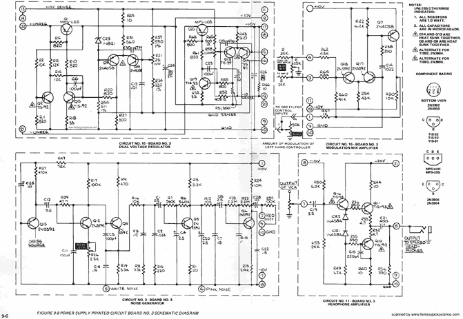 Minimoog Sound Charts